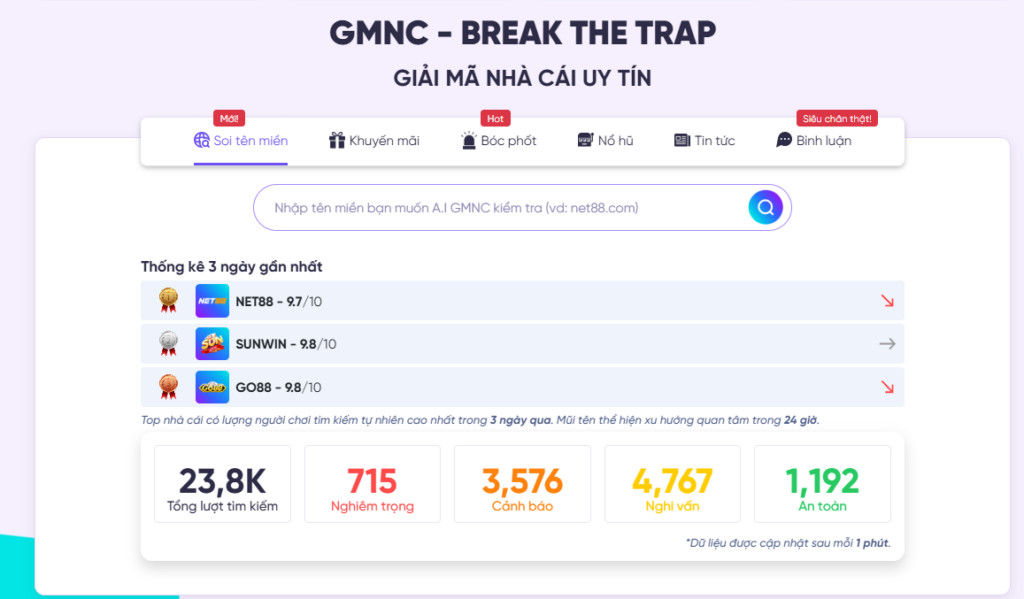 Cách sử dụng GMNC hiệu quả 