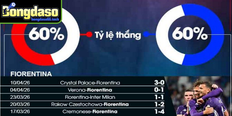 Lắng nghe lời khuyên hữu ích để tối ưu lợi nhuận từ kênh dự đoán